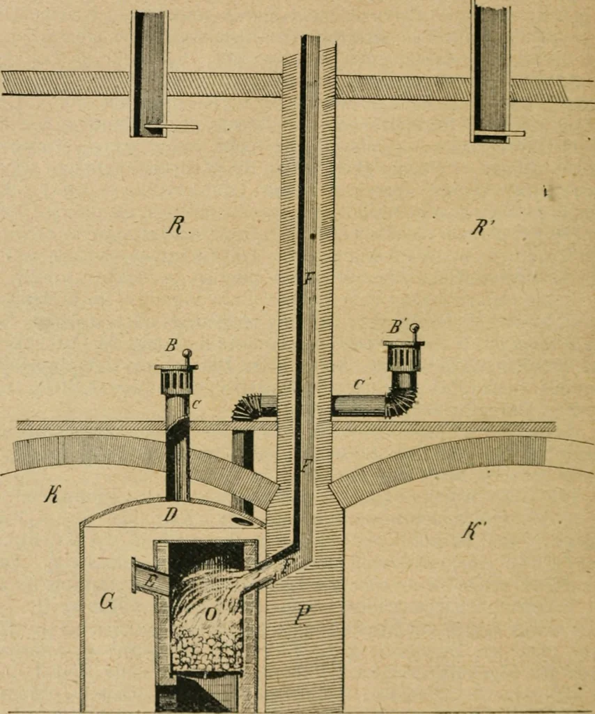 An illustration from Handbuch der Farbenfabrikation. Lehrbuch der Fabrikation, Untersuchung und Verwendung aller in der Praxis vorkommenden Körperfarben, 1922, leaf 91