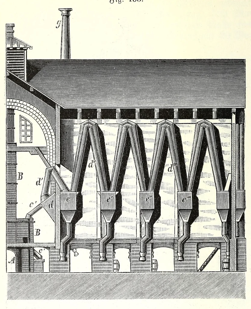 An illustration from Handbuch der Farben-Fabrikation . Praxis und Theorie, 1898, leaf 310