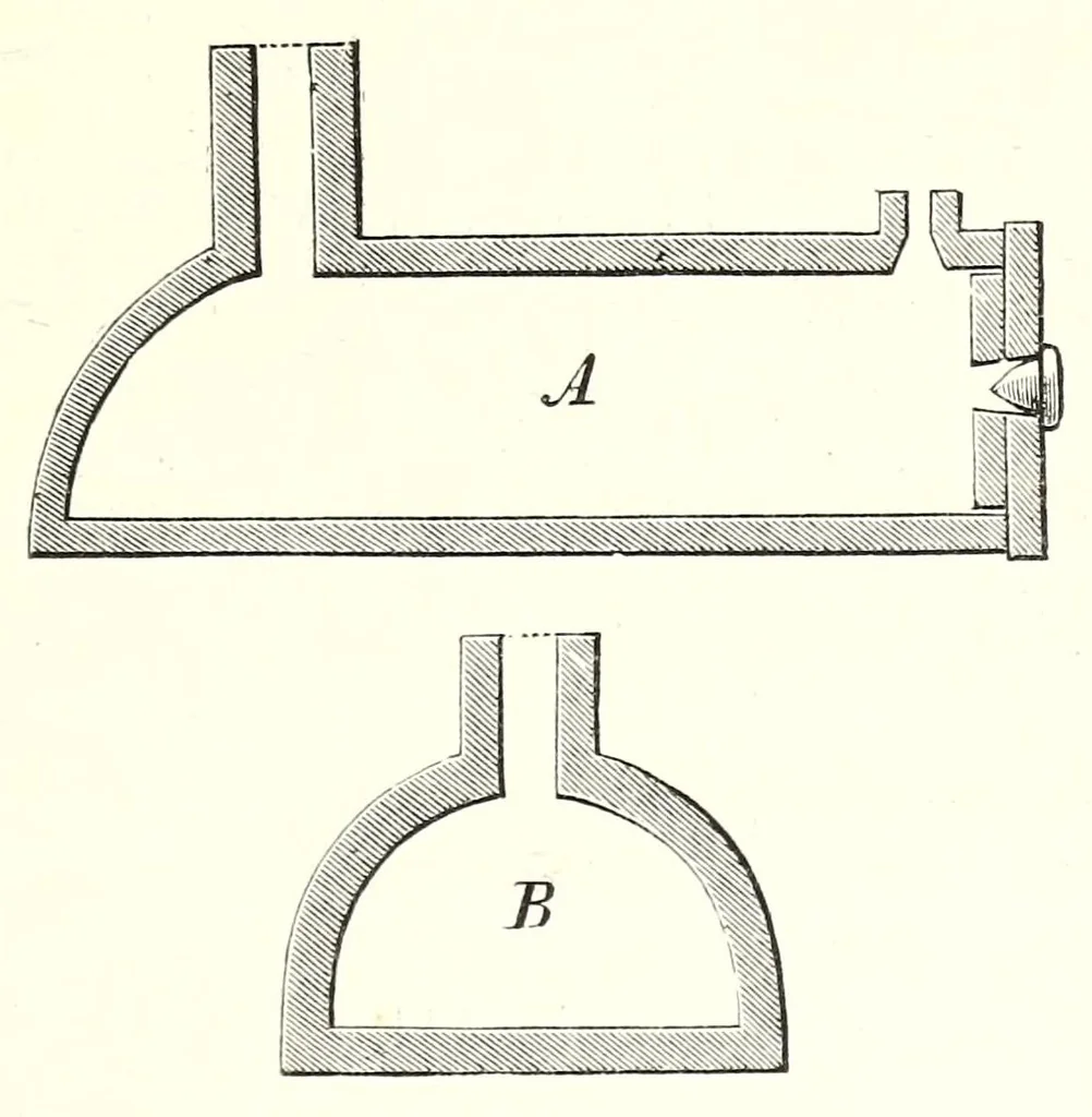 An illustration from Handbuch der Farben-Fabrikation . Praxis und Theorie, 1898, leaf 517