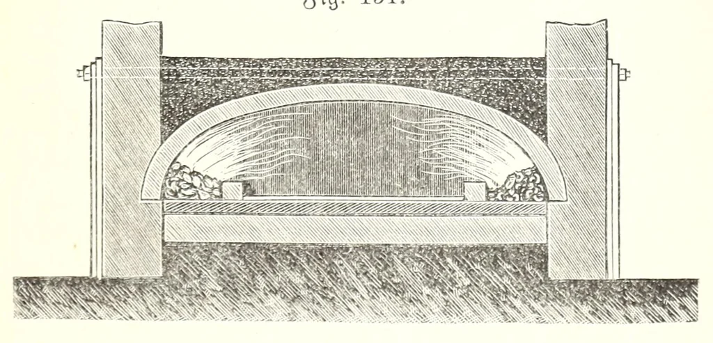 An illustration from Handbuch der Farben-Fabrikation . Praxis und Theorie, 1898, leaf 533
