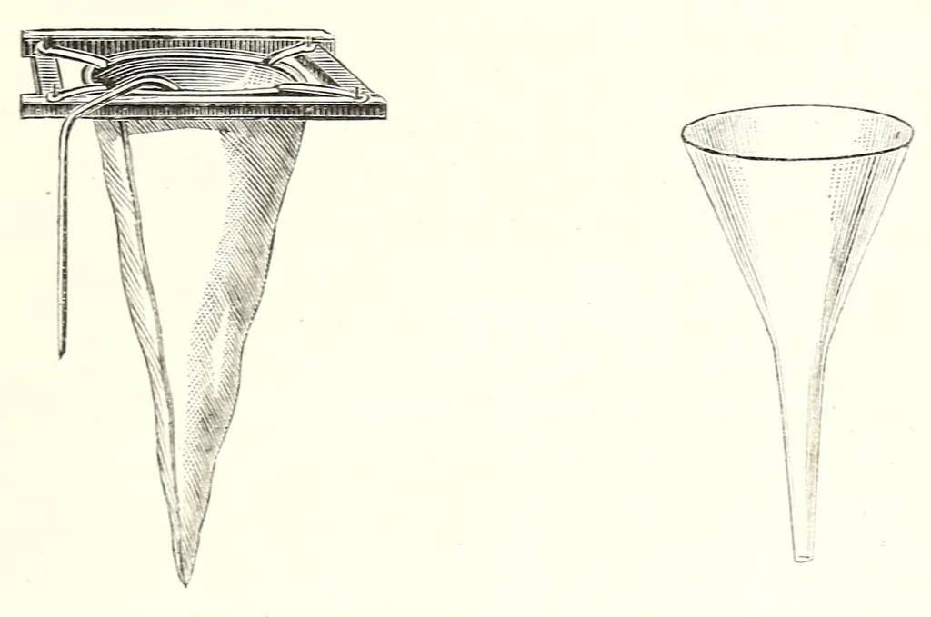 An illustration from Handbuch der Farben-Fabrikation . Praxis und Theorie, 1898, leaf 57