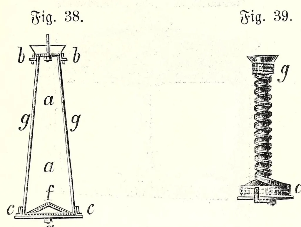 An illustration from Handbuch der Farben-Fabrikation . Praxis und Theorie, 1898, leaf 95