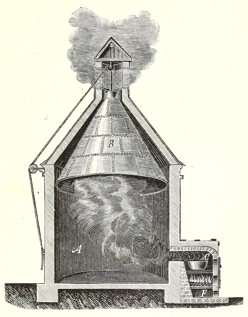 An illustration from Handbuch der Farben-Fabrikation . Praxis und Theorie, 1898, leaf 315
