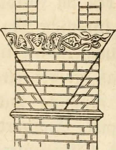 An illustration from Handbuch der kirchlichen Kunst-Archäologie des deutschen Mittelalters, 1854, leaf 124