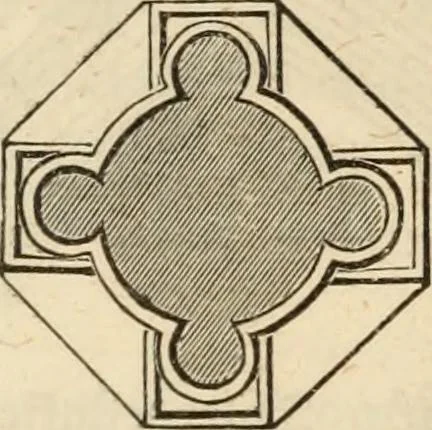 An illustration from Handbuch der kirchlichen Kunst-Archäologie des deutschen Mittelalters, 1854, leaf 138