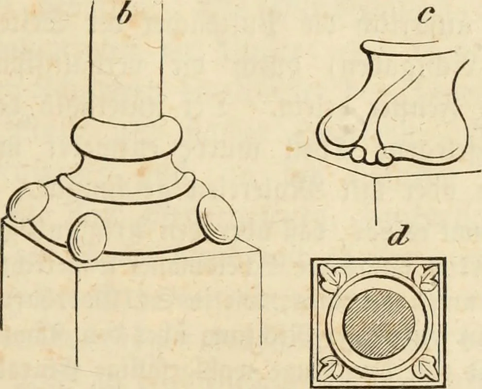 An illustration from Handbuch der kirchlichen Kunst-Archäologie des deutschen Mittelalters, 1854, leaf 79