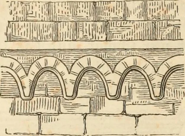 An illustration from Handbuch der kirchlichen Kunst-Archäologie des deutschen Mittelalters, 1854, leaf 82