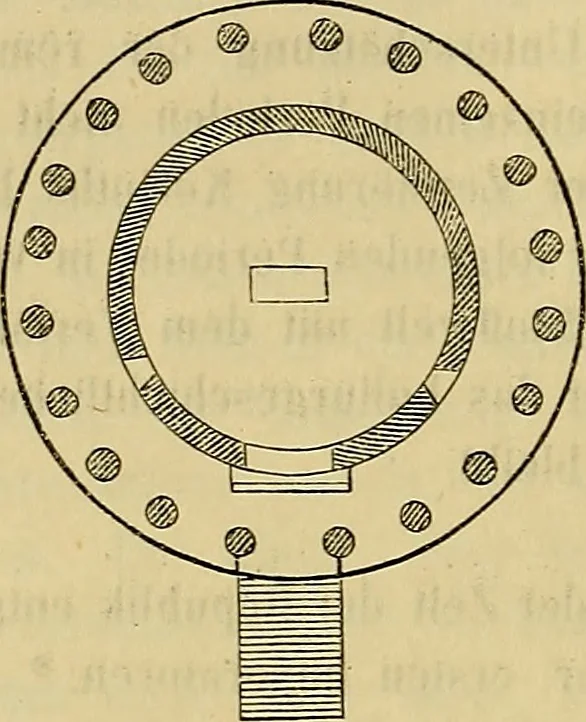 An illustration from Handbuch der Kunstgeschichte. Zum gebrauche für Künstler und studirende und als Führer auf der Reise., 1855, leaf 123