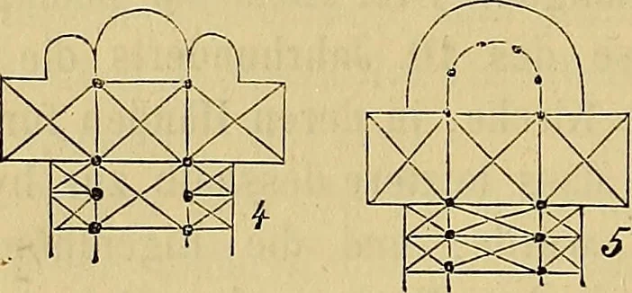 An illustration from Handbuch der Kunstgeschichte. Zum gebrauche für Künstler und studirende und als Führer auf der Reise., 1855, leaf 177