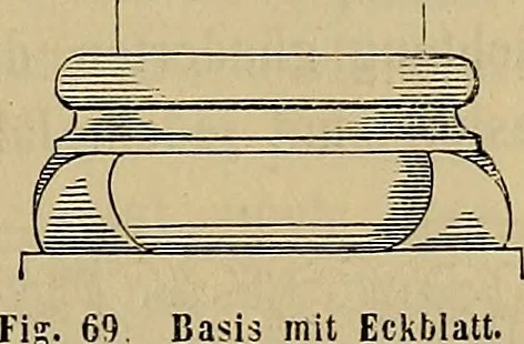 An illustration from Handbuch der Kunstgeschichte. Zum gebrauche für Künstler und studirende und als Führer auf der Reise., 1855, leaf 178