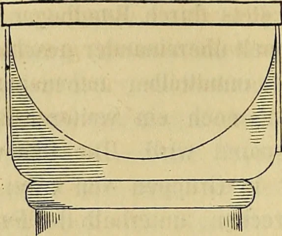 An illustration from Handbuch der Kunstgeschichte. Zum gebrauche für Künstler und studirende und als Führer auf der Reise., 1855, leaf 179