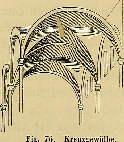 An illustration from Handbuch der Kunstgeschichte. Zum gebrauche für Künstler und studirende und als Führer auf der Reise., 1855, leaf 181