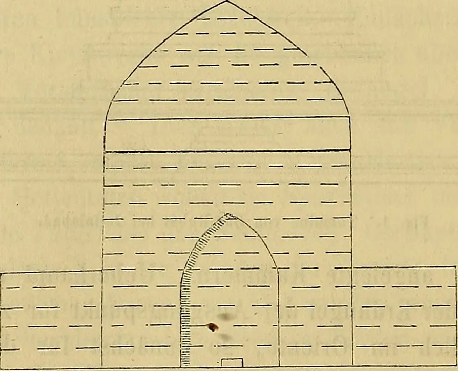 An illustration from Handbuch der Kunstgeschichte. Zum gebrauche für Künstler und studirende und als Führer auf der Reise., 1855, leaf 23