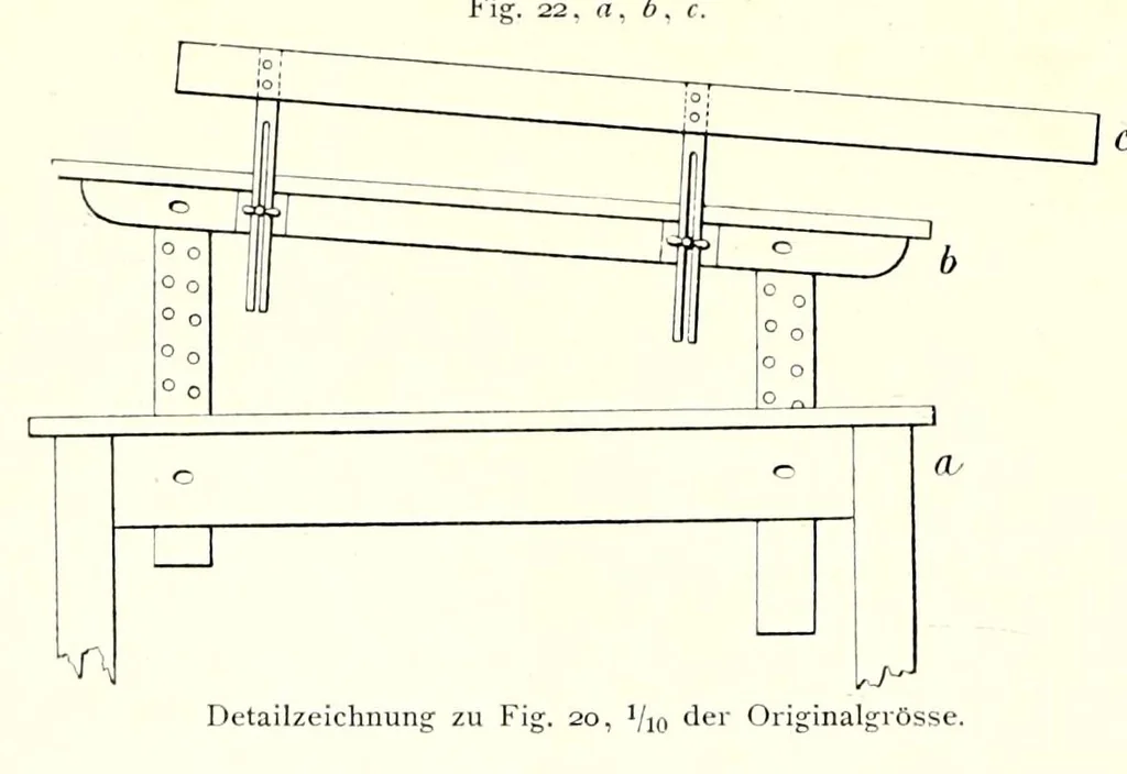 An illustration from Handbuch der Lithographie : nach dem gegenwärtigen Stande dieser Technik, 1901, leaf 58