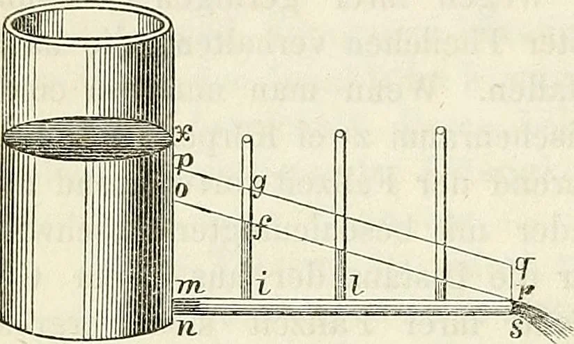 An illustration from Handbuch der medicinischen Physik, 1867, leaf 131