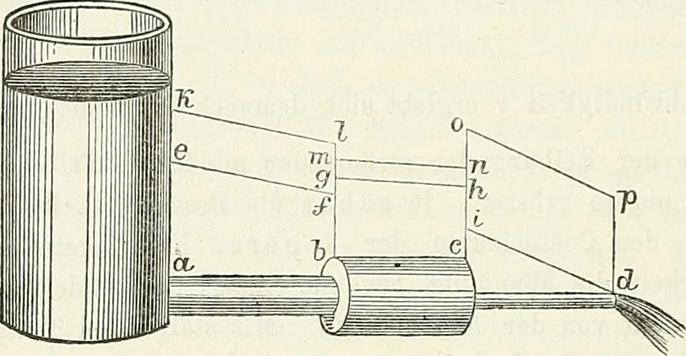 An illustration from Handbuch der medicinischen Physik, 1867, leaf 135