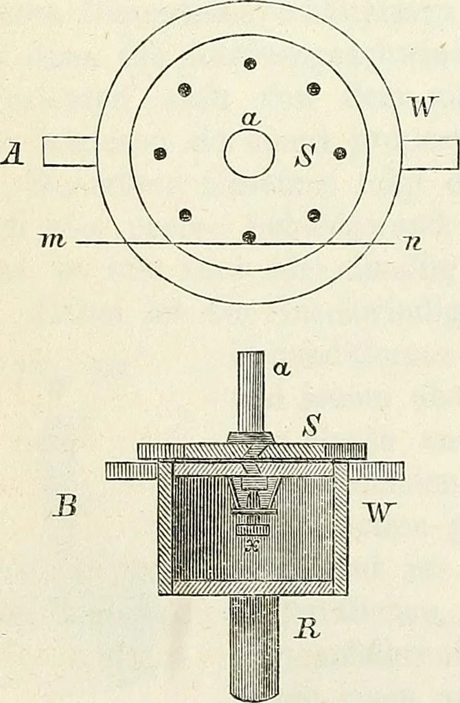An illustration from Handbuch der medicinischen Physik, 1867, leaf 173