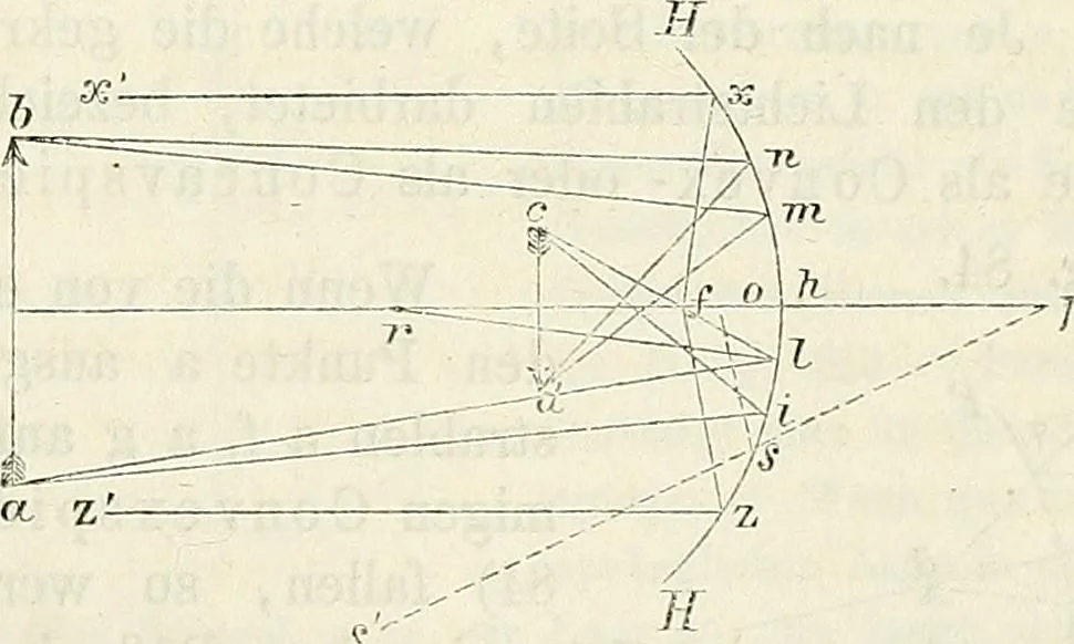 An illustration from Handbuch der medicinischen Physik, 1867, leaf 221
