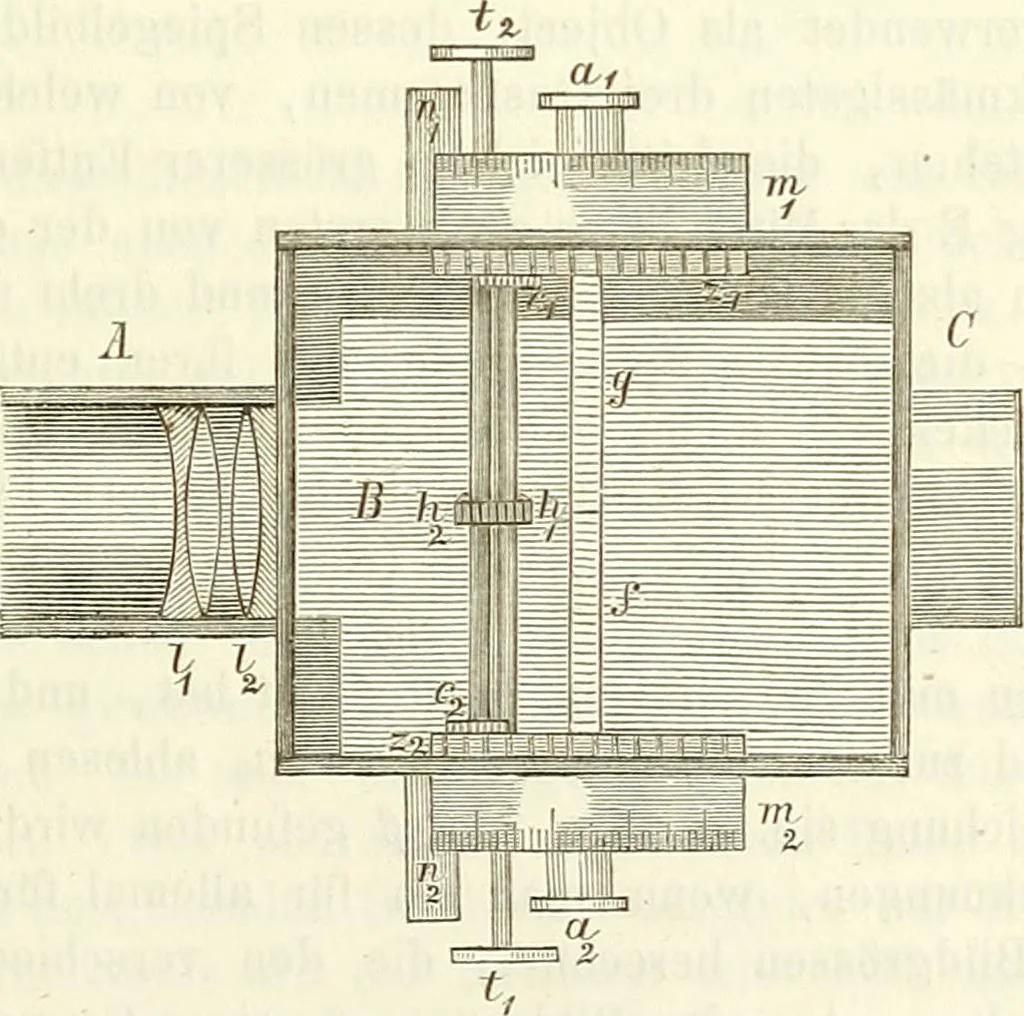 An illustration from Handbuch der medicinischen Physik, 1867, leaf 318