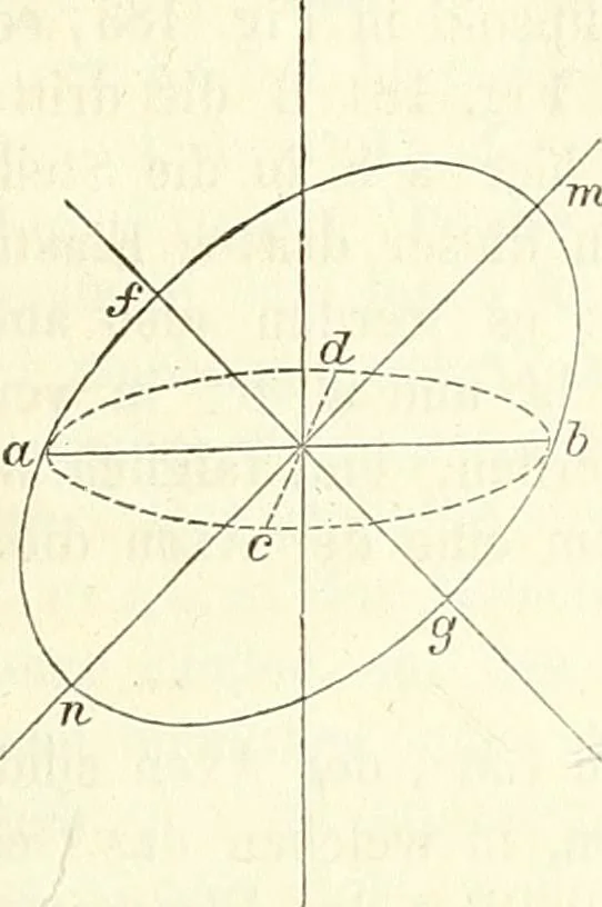 An illustration from Handbuch der medicinischen Physik, 1867, leaf 376