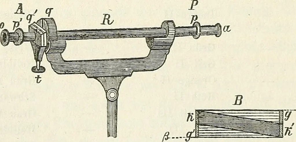 An illustration from Handbuch der medicinischen Physik, 1867, leaf 381