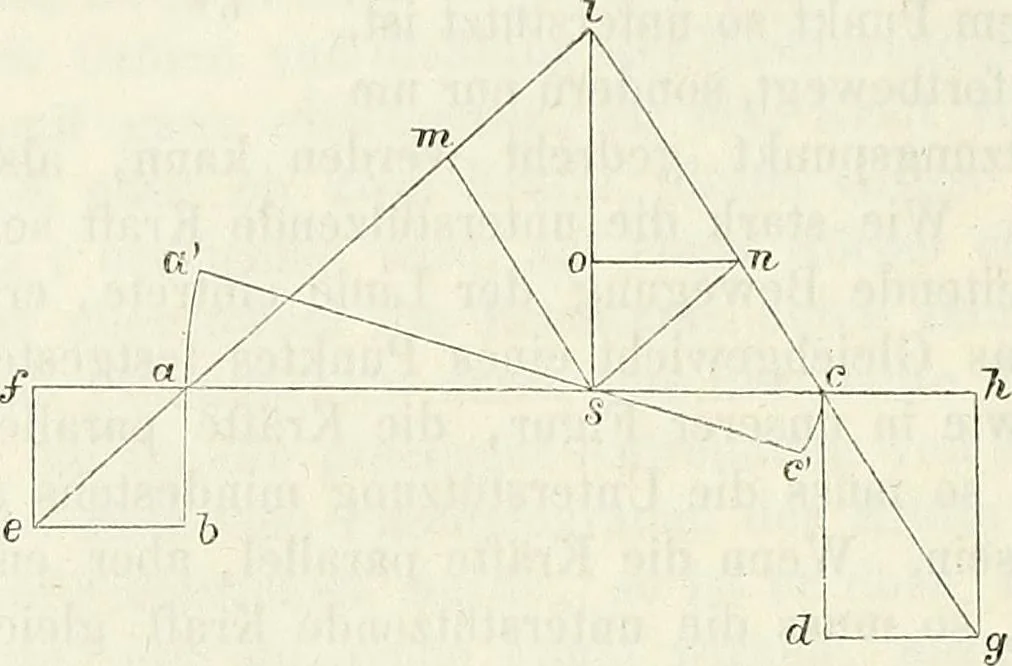 An illustration from Handbuch der medicinischen Physik, 1867, leaf 43