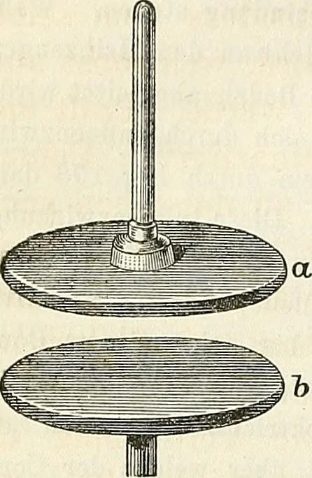 An illustration from Handbuch der medicinischen Physik, 1867, leaf 463