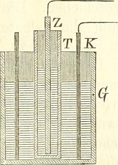 An illustration from Handbuch der medicinischen Physik, 1867, leaf 480