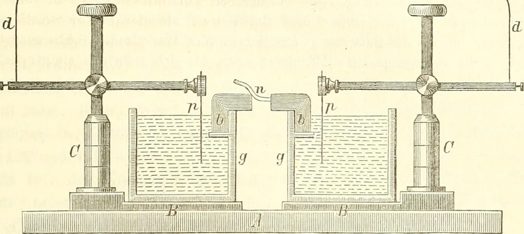 An illustration from Handbuch der medicinischen Physik, 1867, leaf 522