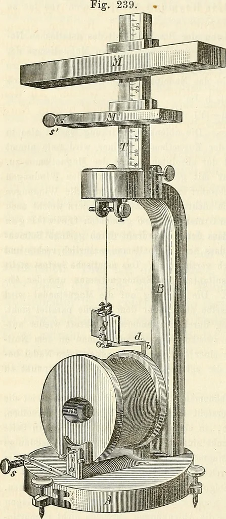 An illustration from Handbuch der medicinischen Physik, 1867, leaf 547