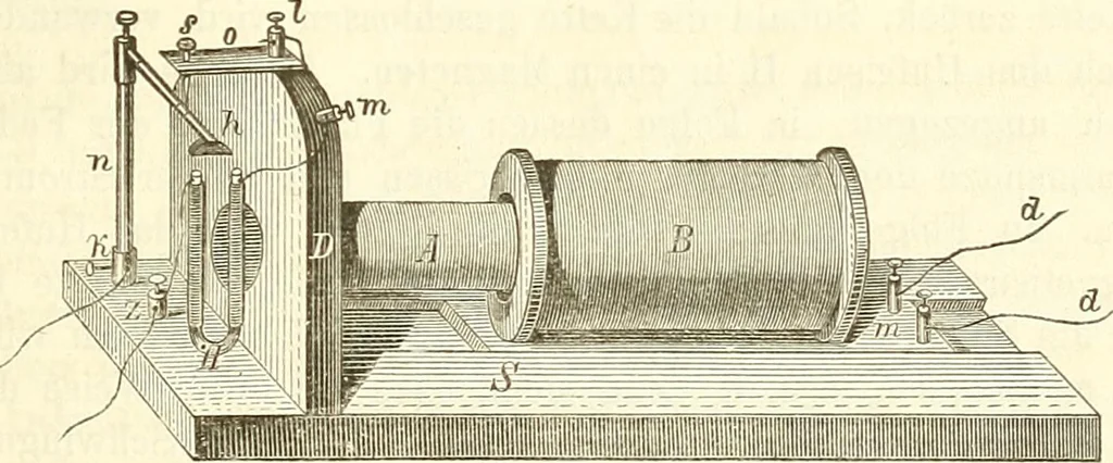 An illustration from Handbuch der medicinischen Physik, 1867, leaf 554