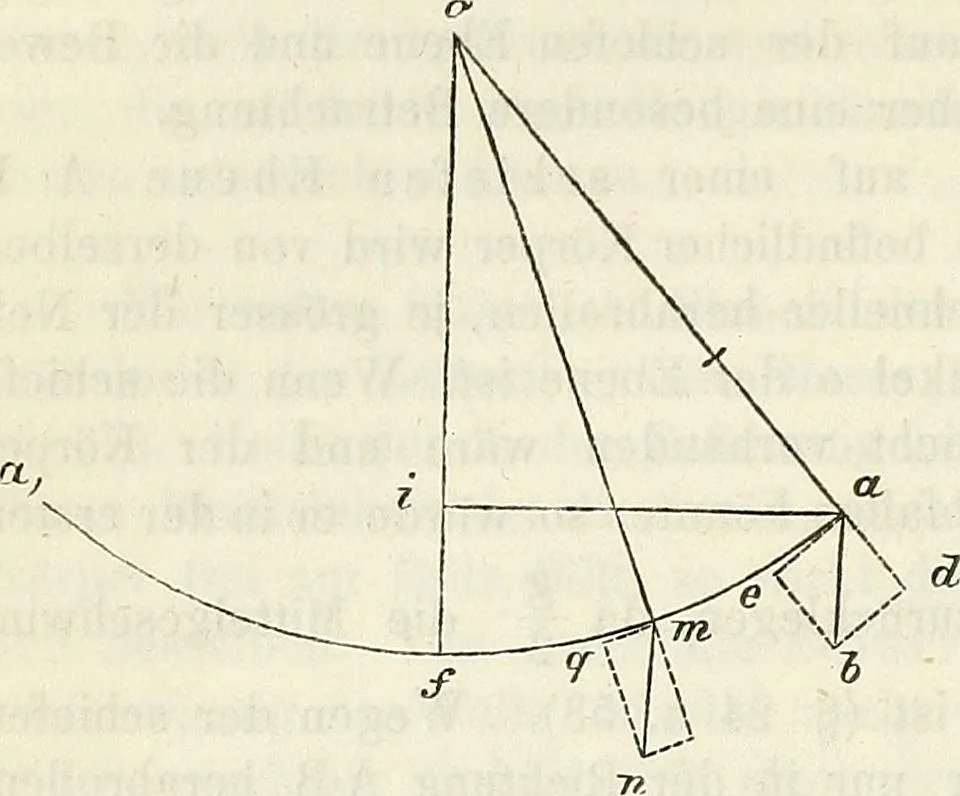 An illustration from Handbuch der medicinischen Physik, 1867, leaf 97