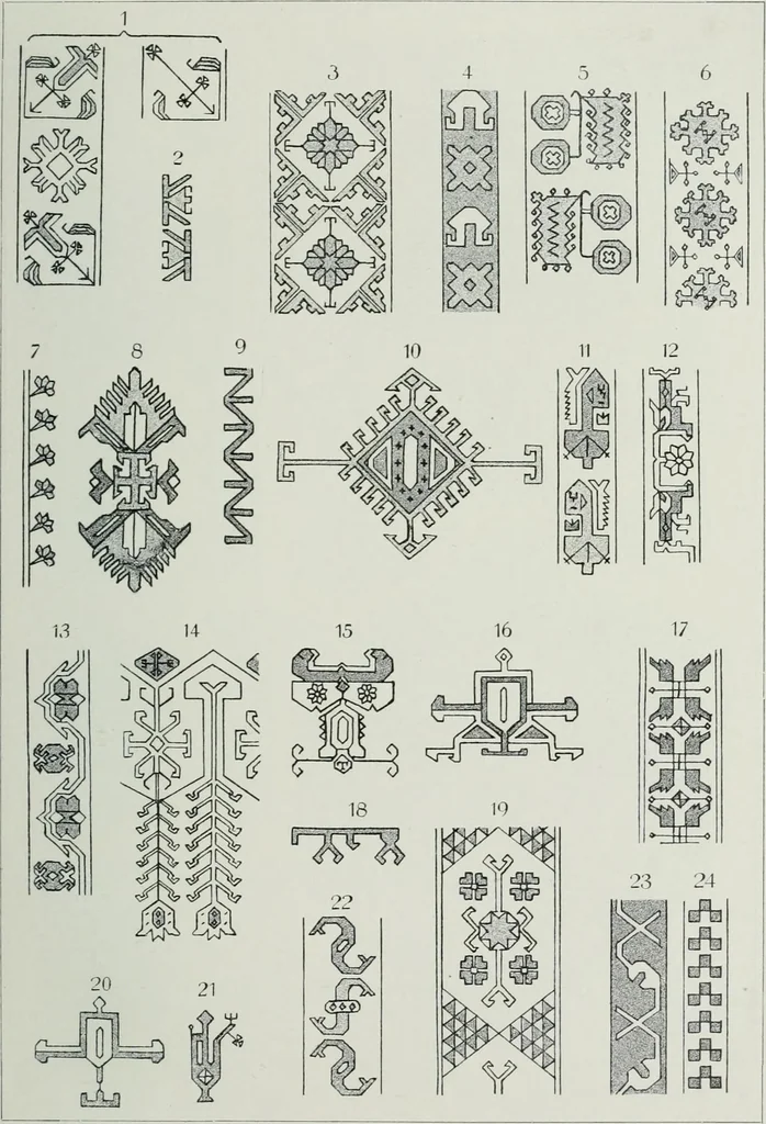 An illustration from Handbuch der orientalischen Teppichkunde, 1922, leaf 275