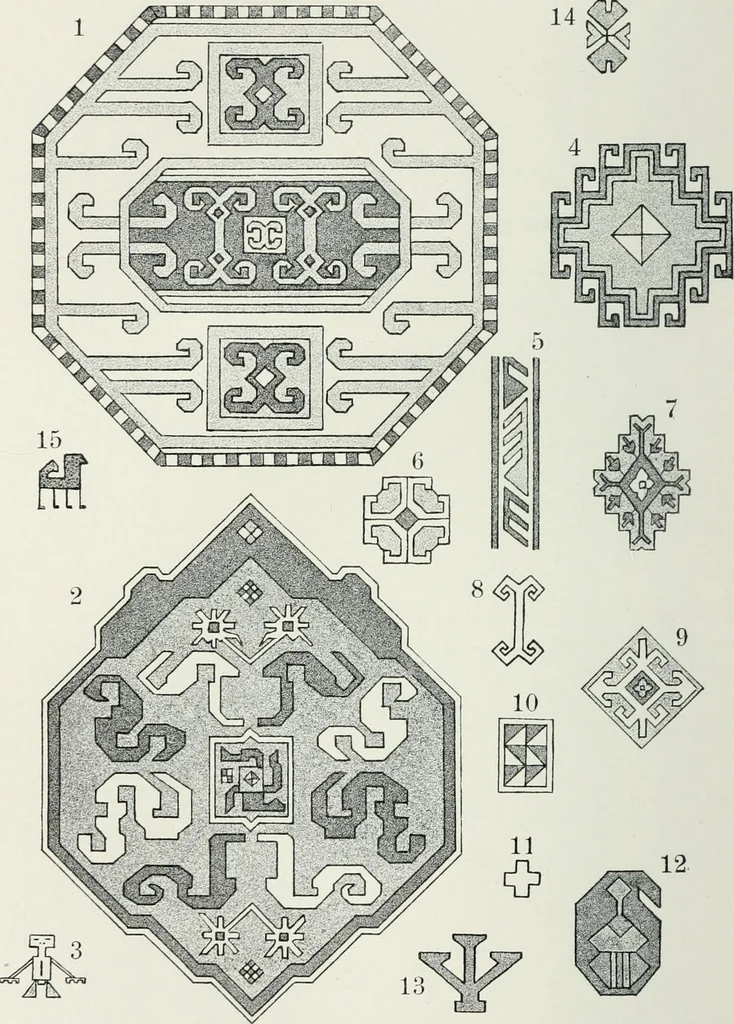 An illustration from Handbuch der orientalischen Teppichkunde, 1922, leaf 276