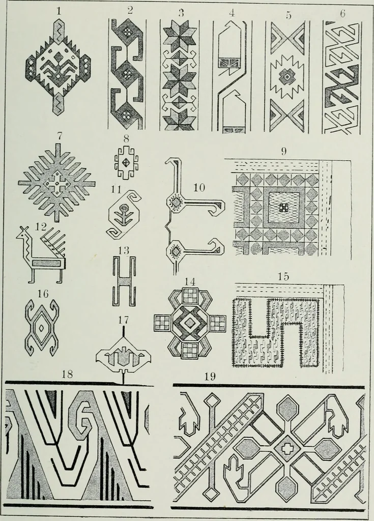 An illustration from Handbuch der orientalischen Teppichkunde, 1922, leaf 279