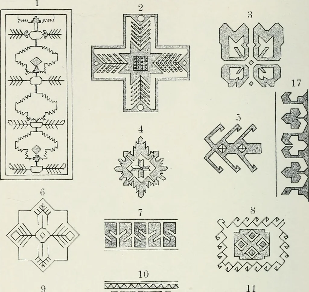 An illustration from Handbuch der orientalischen Teppichkunde, 1922, leaf 280