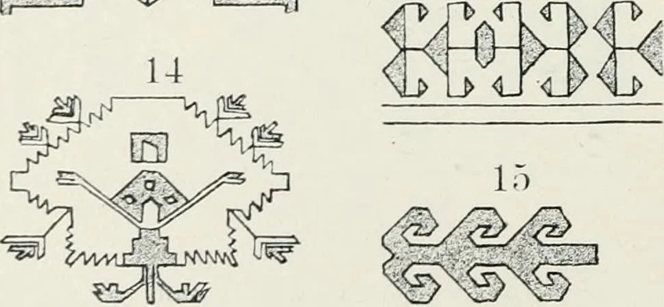 An illustration from Handbuch der orientalischen Teppichkunde, 1922, leaf 280
