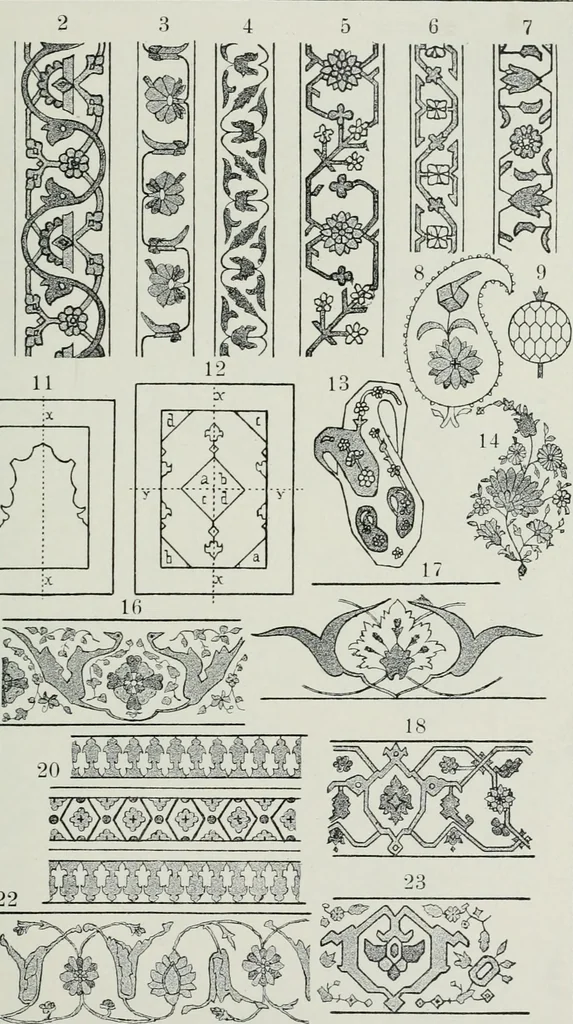 An illustration from Handbuch der orientalischen Teppichkunde, 1922, leaf 281