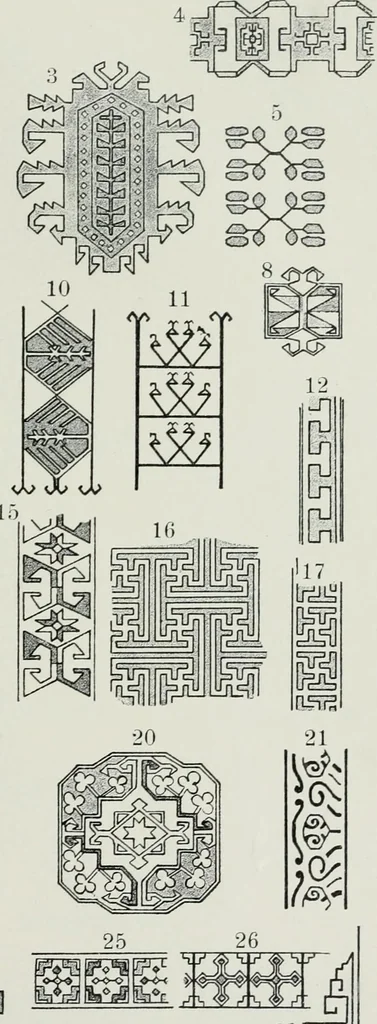 An illustration from Handbuch der orientalischen Teppichkunde, 1922, leaf 283