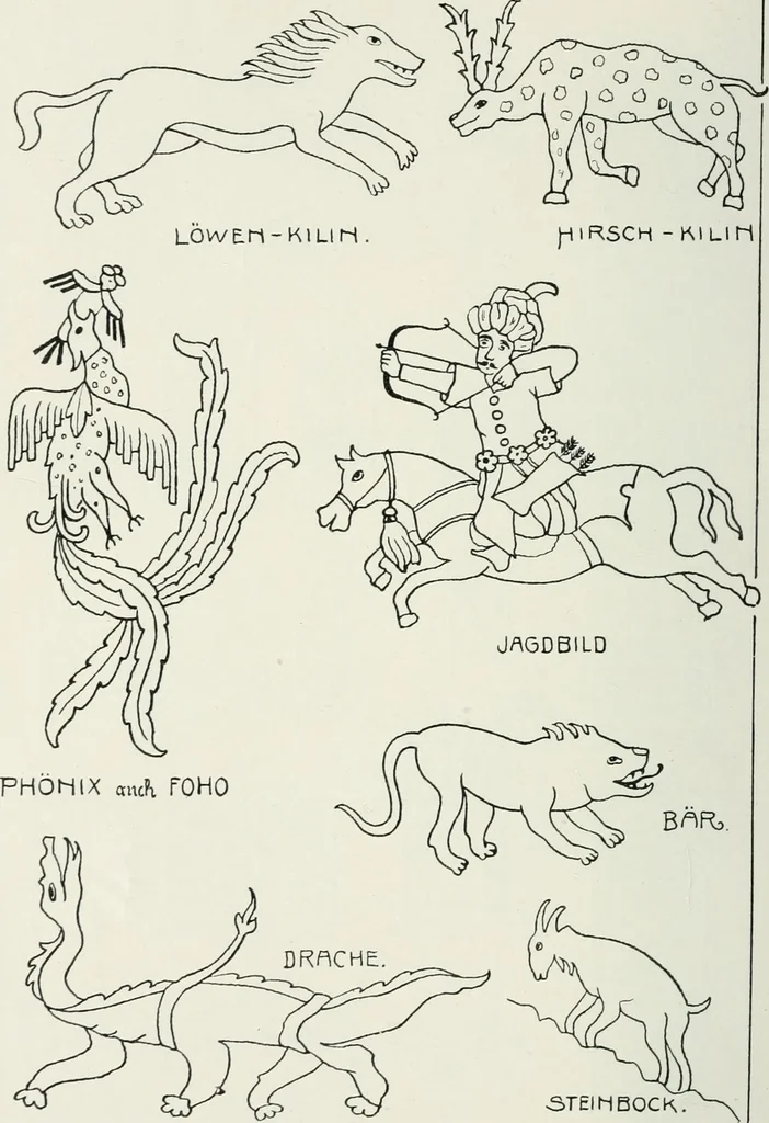 An illustration from Handbuch der orientalischen Teppichkunde, 1922, leaf 284