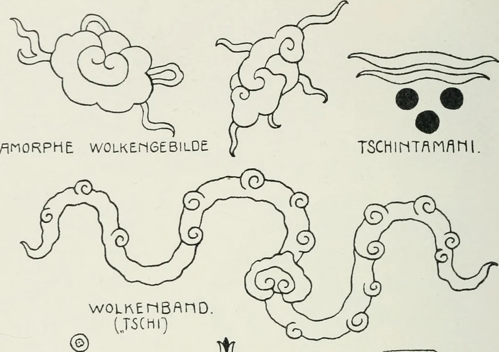 An illustration from Handbuch der orientalischen Teppichkunde, 1922, leaf 286