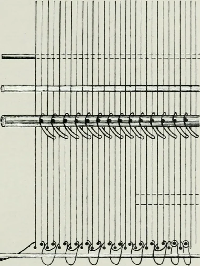 An illustration from Handbuch der orientalischen Teppichkunde, 1922, leaf 97