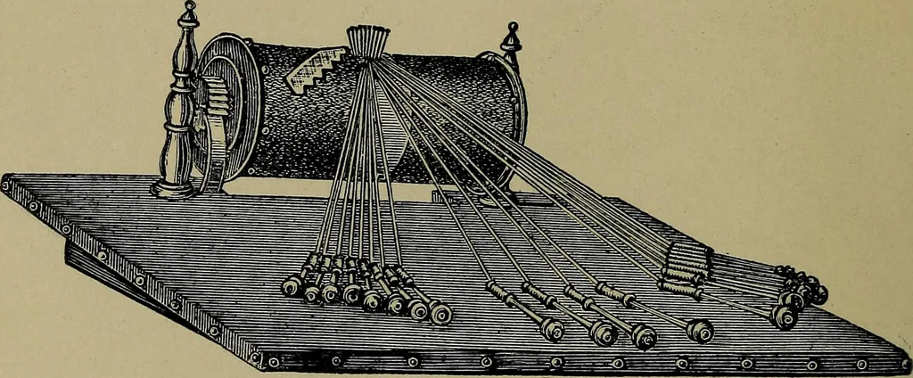 An illustration from Handbuch der Spitzenkunde, Technisches und Geschichtliches über die Näh-, Klöppel- und Maschinenspitzen, 1894, leaf 144
