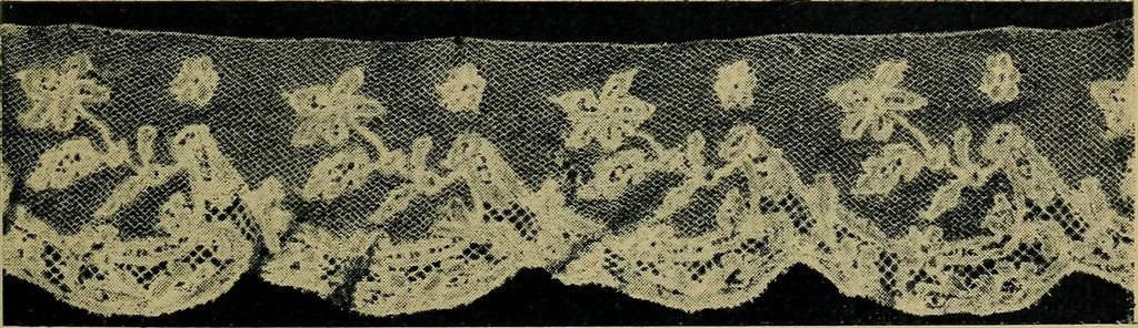An illustration from Handbuch der Spitzenkunde, Technisches und Geschichtliches über die Näh-, Klöppel- und Maschinenspitzen, 1894, leaf 15