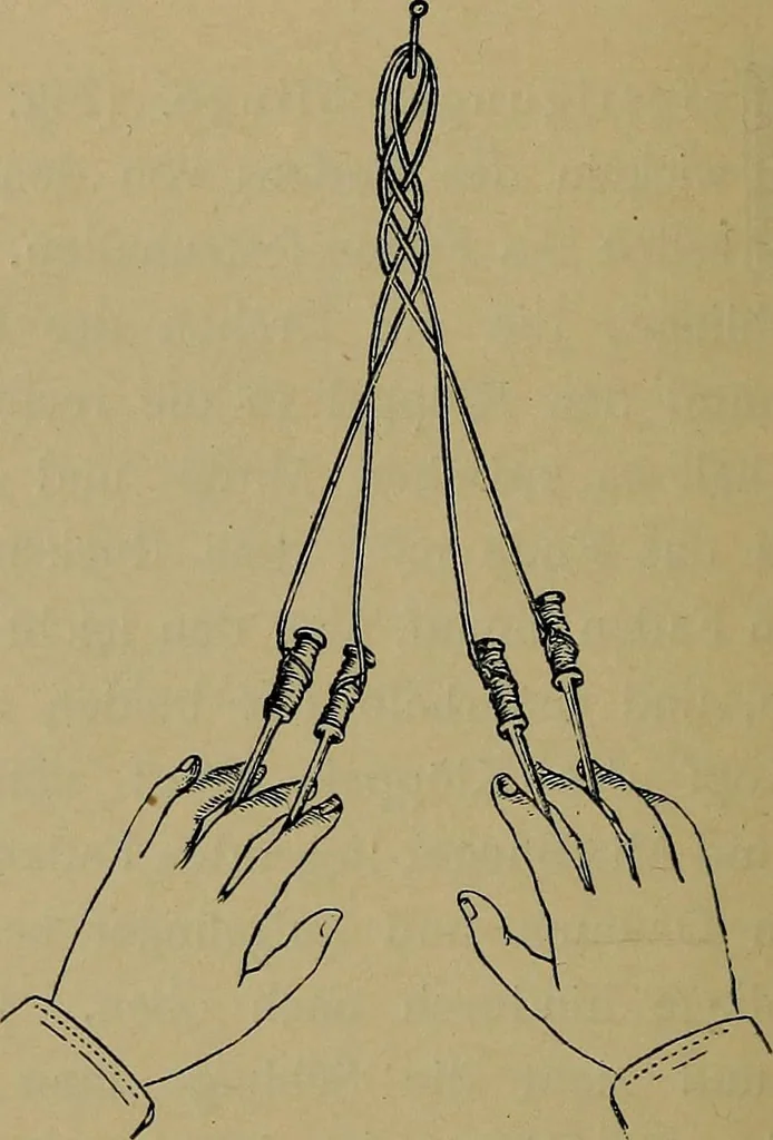 An illustration from Handbuch der Spitzenkunde, Technisches und Geschichtliches über die Näh-, Klöppel- und Maschinenspitzen, 1894, leaf 150