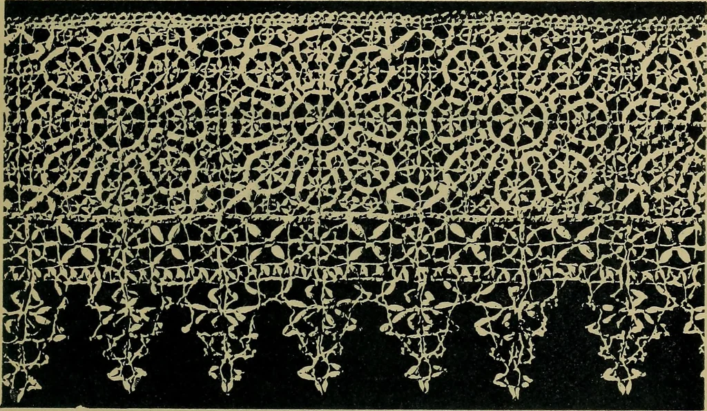 An illustration from Handbuch der Spitzenkunde, Technisches und Geschichtliches über die Näh-, Klöppel- und Maschinenspitzen, 1894, leaf 171