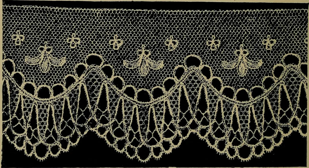 An illustration from Handbuch der Spitzenkunde, Technisches und Geschichtliches über die Näh-, Klöppel- und Maschinenspitzen, 1894, leaf 184