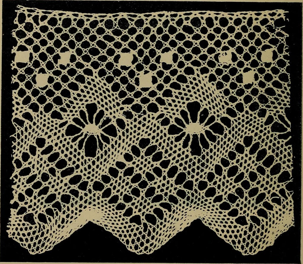 An illustration from Handbuch der Spitzenkunde, Technisches und Geschichtliches über die Näh-, Klöppel- und Maschinenspitzen, 1894, leaf 186