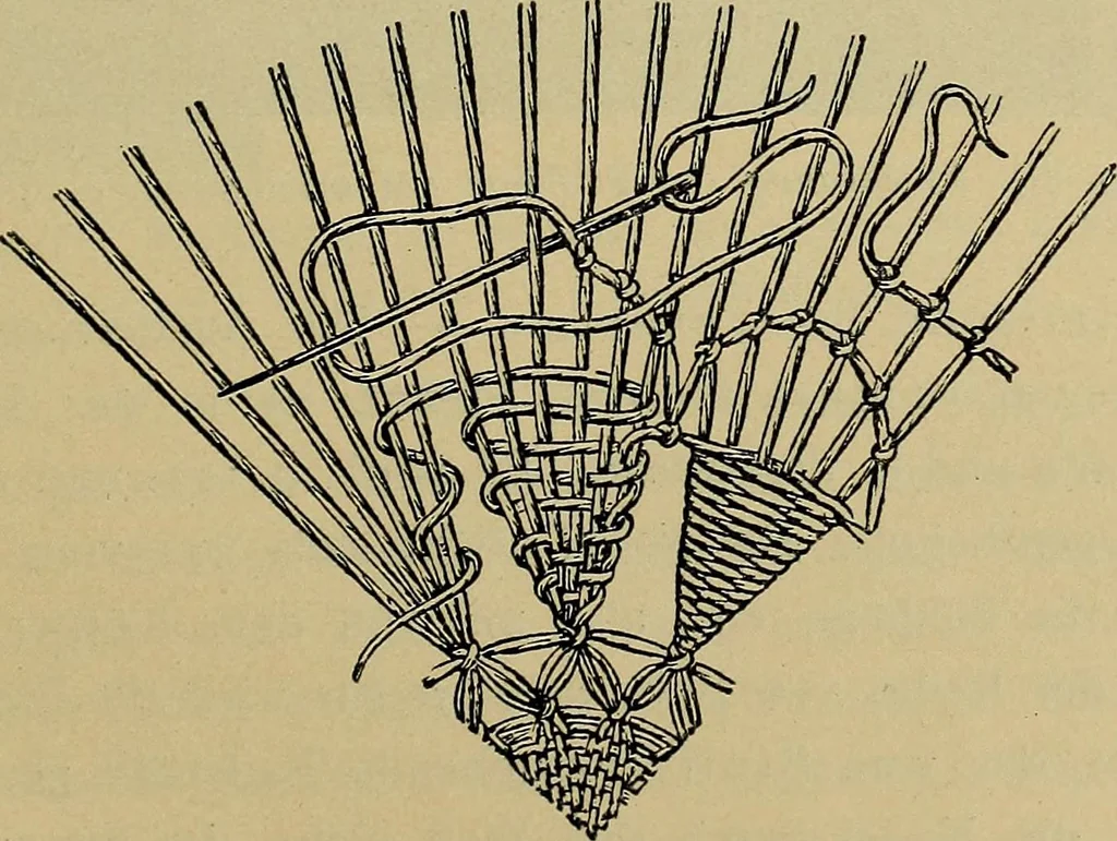 An illustration from Handbuch der Spitzenkunde, Technisches und Geschichtliches über die Näh-, Klöppel- und Maschinenspitzen, 1894, leaf 99