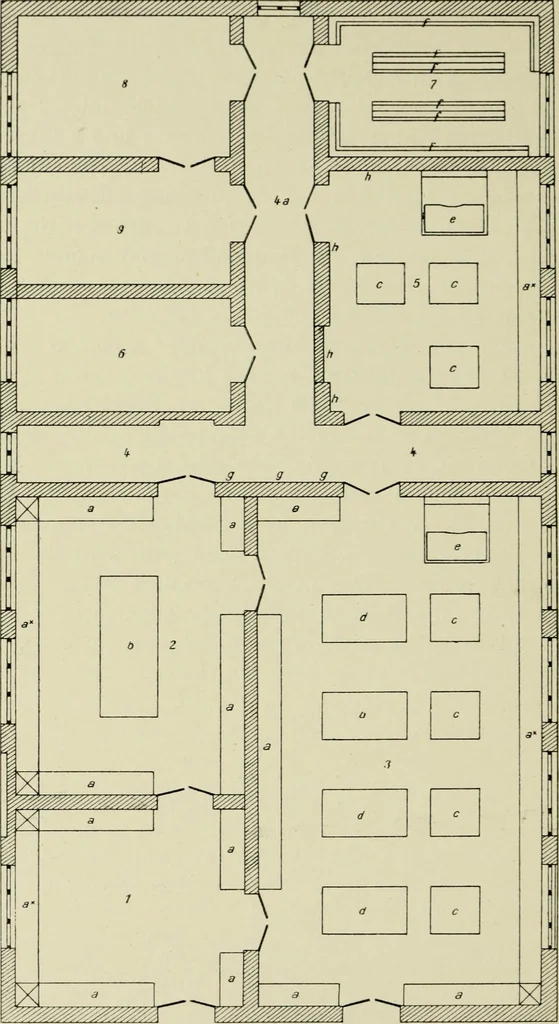An illustration from Handbuch für kupferstichsammlungen ; vorschläge zu deren anlage und führung, 1916, leaf 34